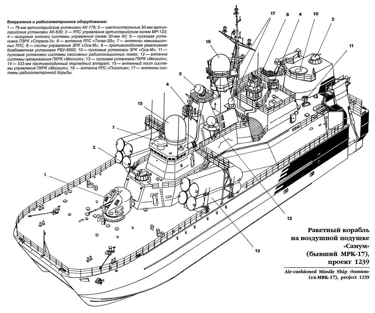 Российский корабль на воздушной подушке "бора" прибыл в стамбул