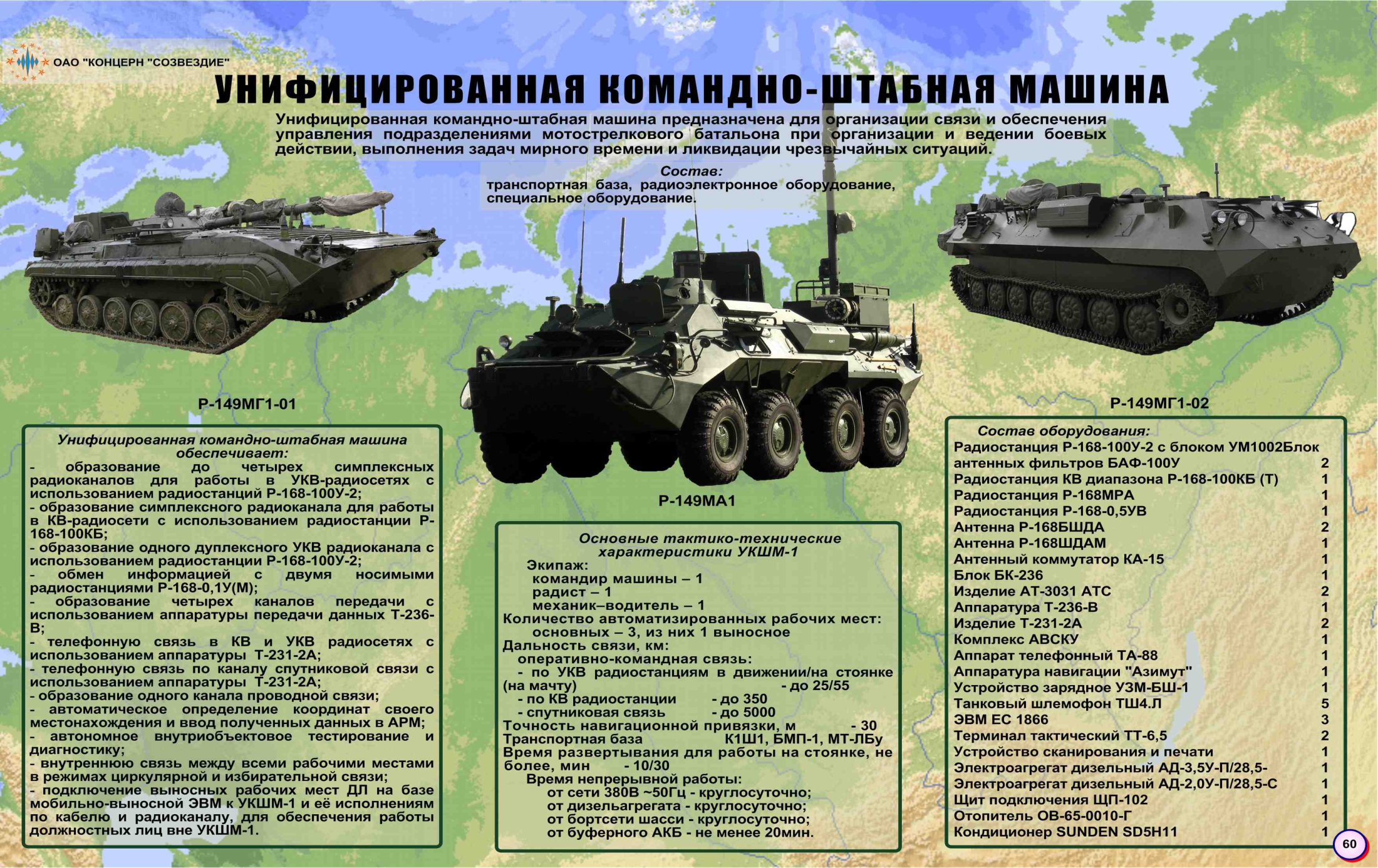 Список вооружения и военной техники армии сша