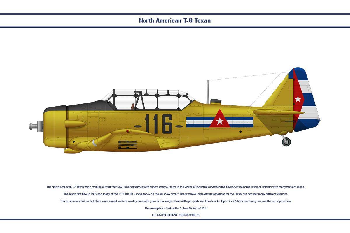 Американский учебно-тренировочный самолёт t-6c texan ii