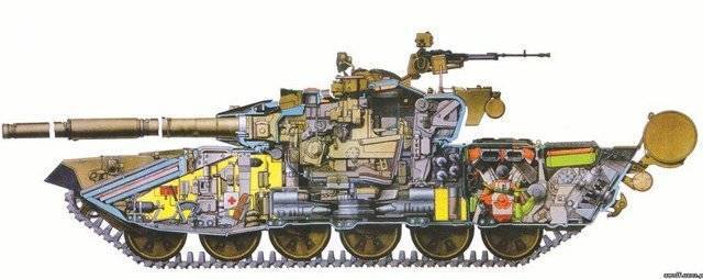 Танк Т-90 – последний советский и первый российский