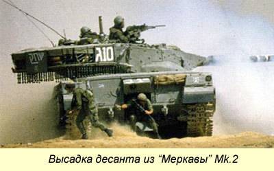 Израильский танк "меркава-4": характеристики, фото