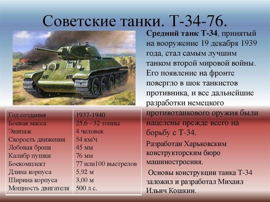 Т-10 последний тяжелый танк ссср