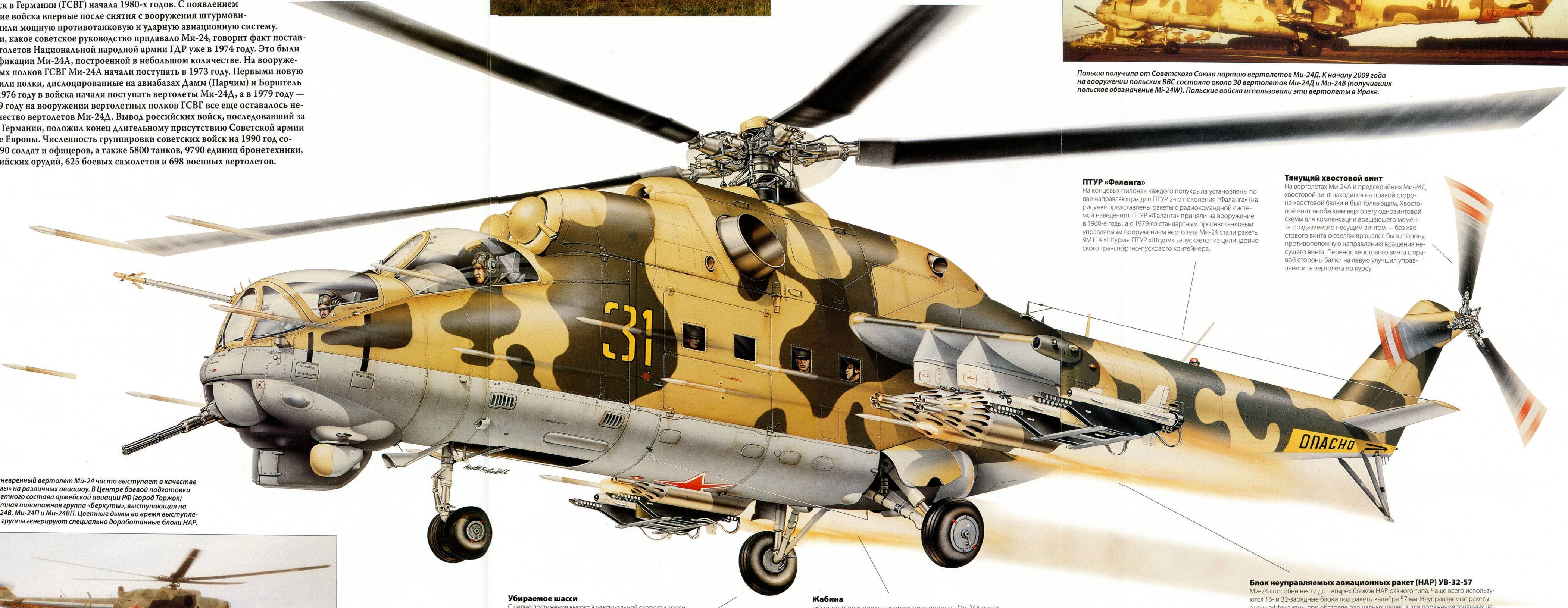 Ми-26 - самый большой в мире вертолёт