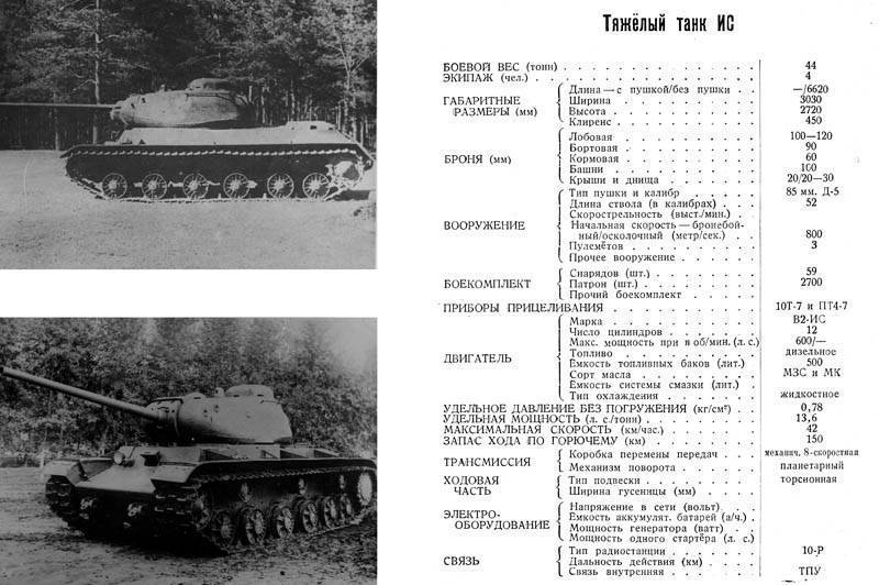 Кв-85 - описание, гайд, характеристика, фото, секреты тяжелого танка кв-85 из игры вот на официальном сайте wiki.wargaming.net.