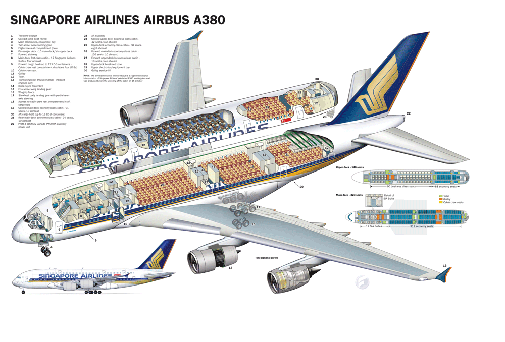 Airbus a319