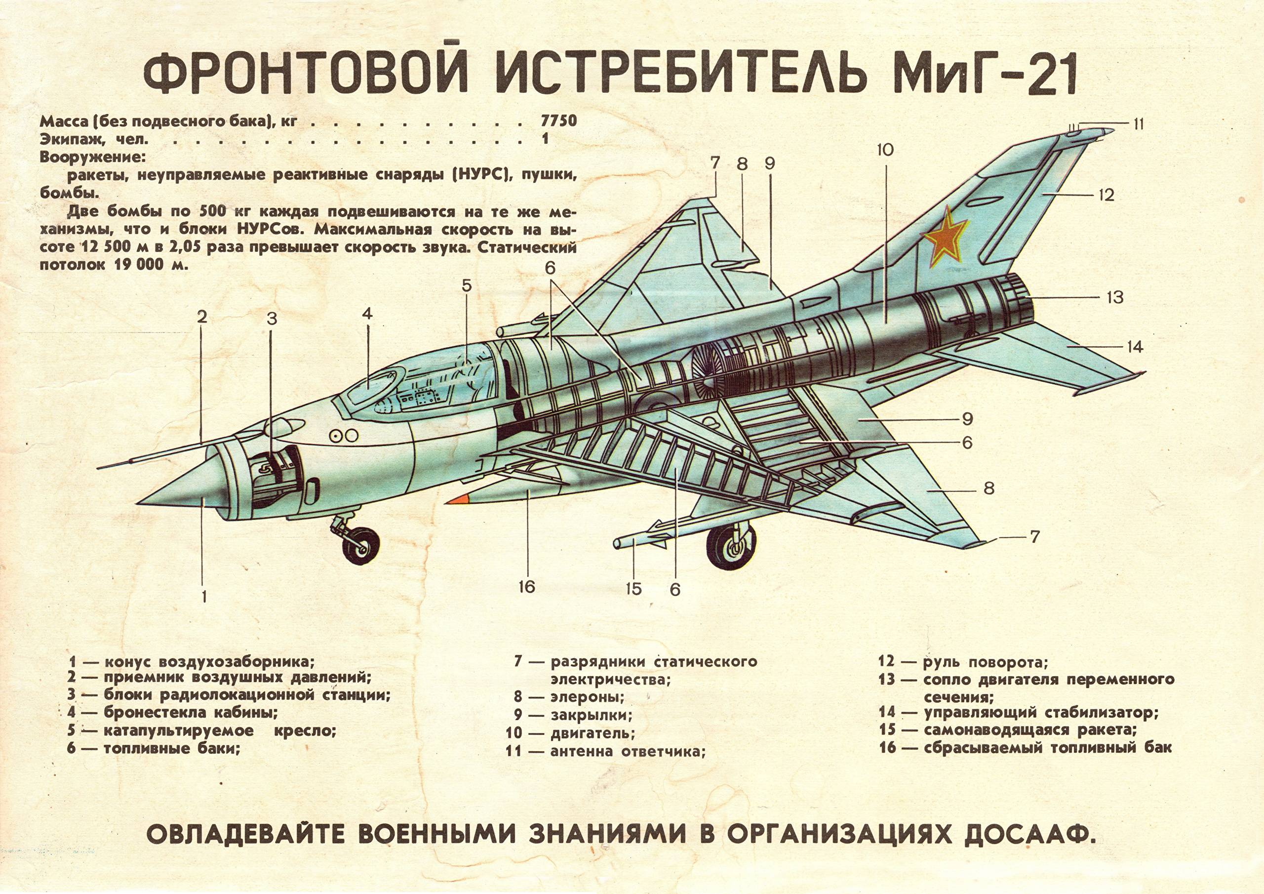 Малоизвестные страницы истории самолетостроения, связанные с фамилией терещенко | статья в журнале «юный ученый»