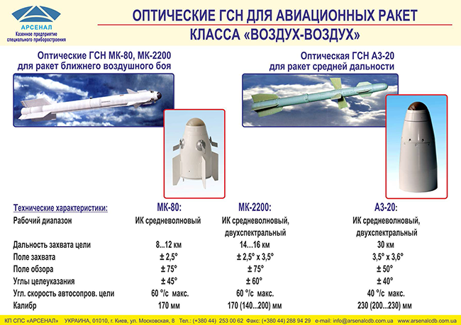 Российский «гарпун»: какую роль крылатая ракета x-35 сыграла в повышении боевой мощи вмф — рт на русском