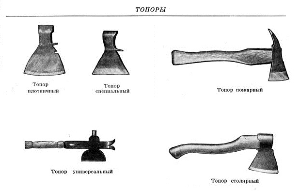 Боевой топор томагавк: от истории к современности. как сделать томагавк из железнодорожного костыля своими руками как сделать топор из жд костыля