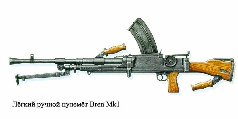 Bren — википедия с видео // wiki 2