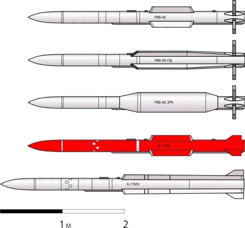 Р-27 (к-27, изделие 470) / книга: советские авиационные ракеты "воздух-воздух" / библиотека / главная / арсенал-инфо.рф