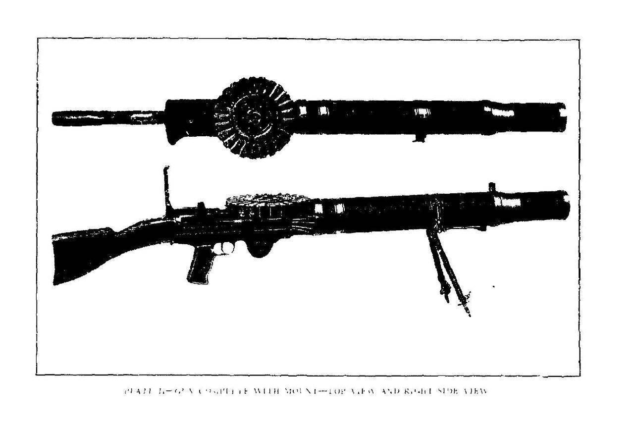 Льюис оружие. ручной пулемёт льюиса – “гремучая змея” первой мировой. дальнейшая жизнь пулемета, его модификации и варианты