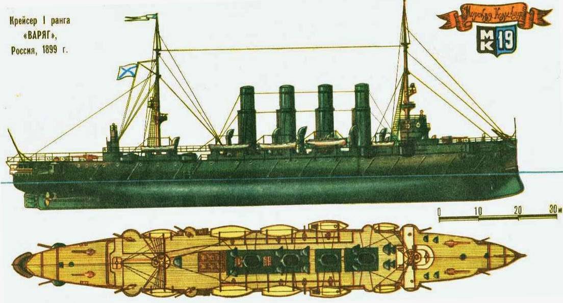 Запутанная история крейсера «варяг»