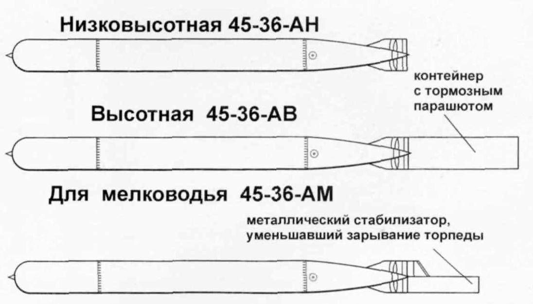 Ту-16 - армия россии