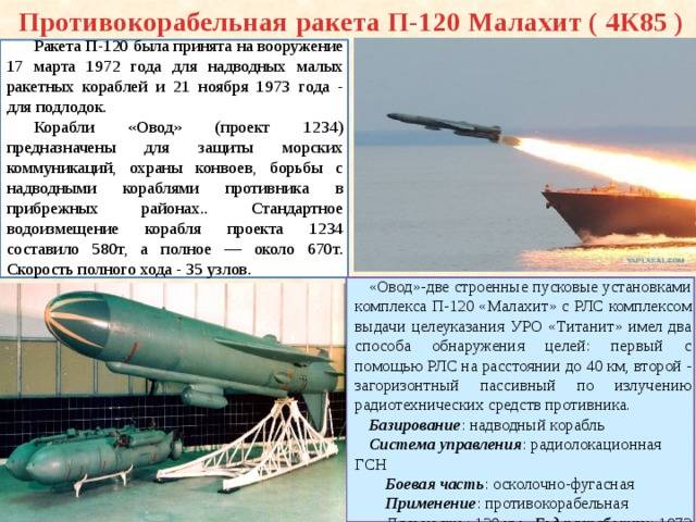 Крылатая противокорабельная ракета п-120 «малахит» 4к85, подробный обзор