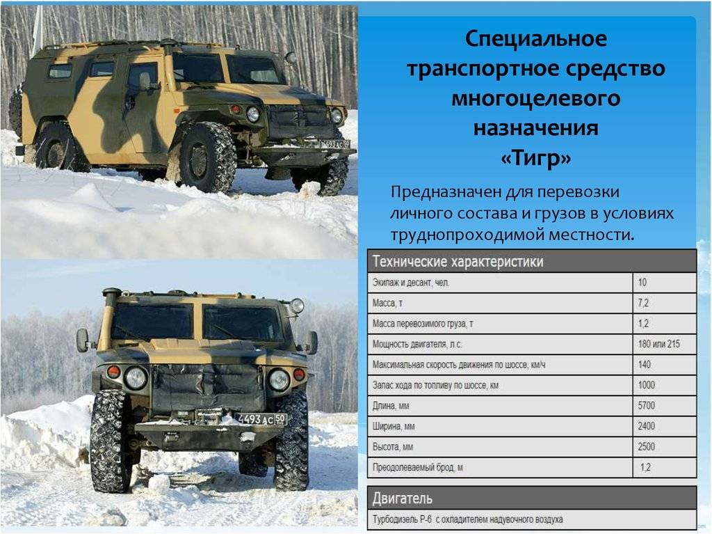 Тигр бронеавтомобиль: российский броневик, армейская и гражданская версия, технические характеристики, салон