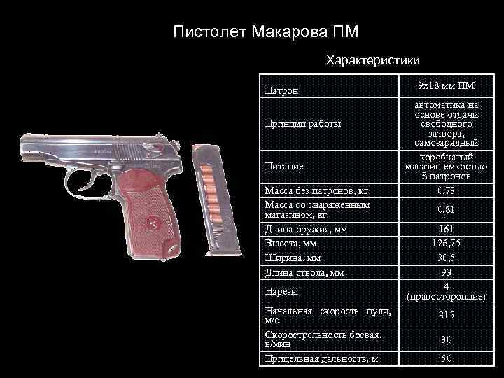 Пуля пистолета макарова: вес, калибр, диаметр и др.