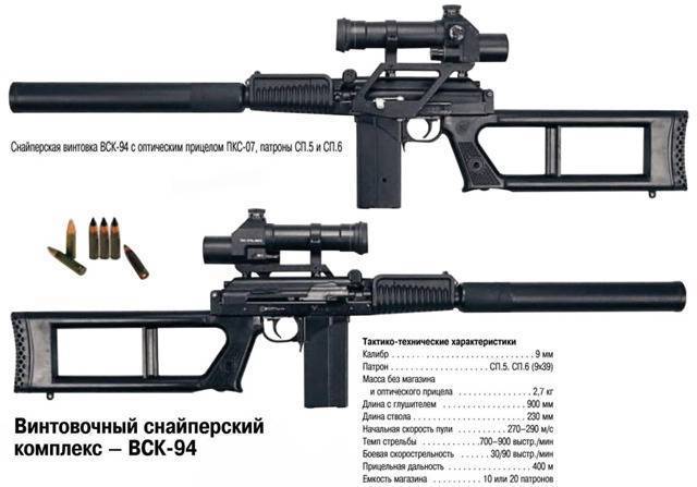 Снайперская винтовка RPA BMF Rangemaster