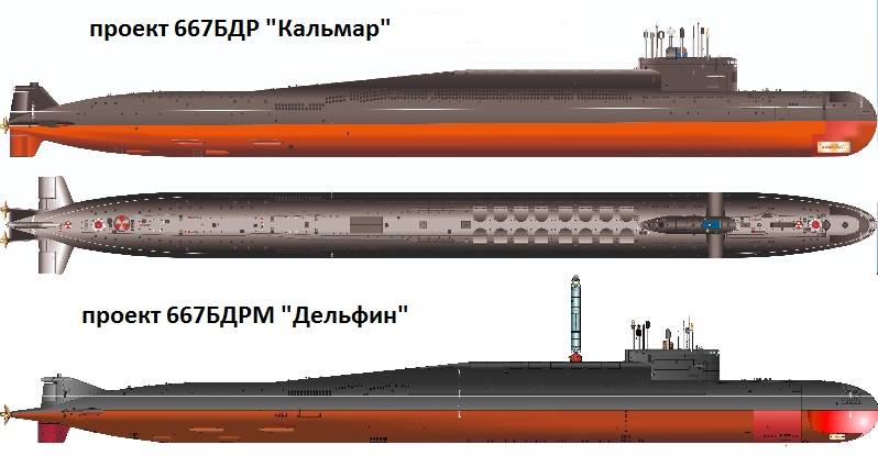 Подводная лодка типа "янки"дизайн а также история эксплуатации