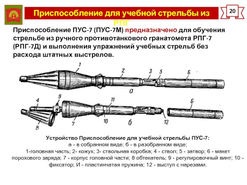 Приёмы и правила стрельбы из ручного противотанкового гранатомёта