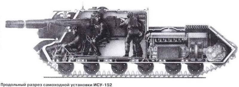 Су-152
