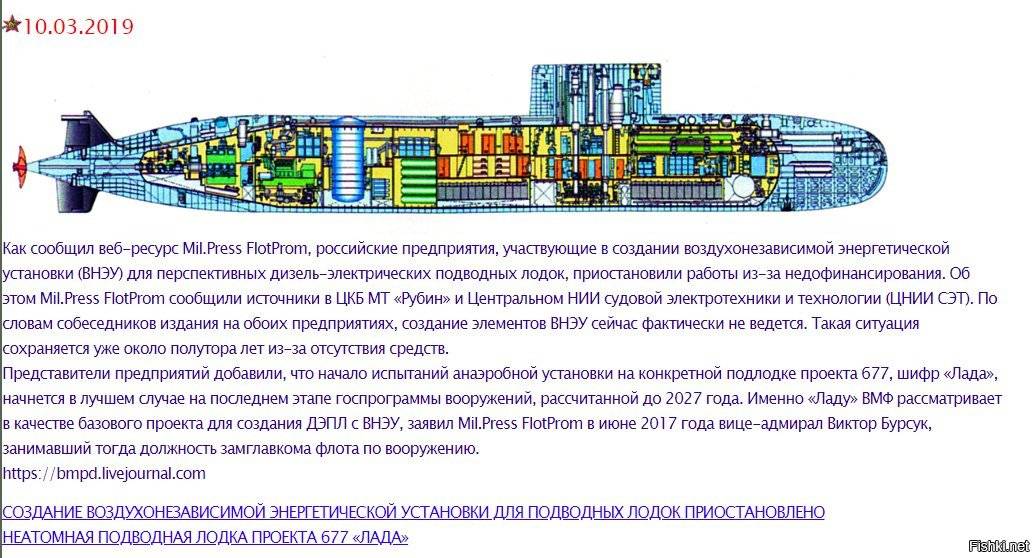 Подводная лодка проекта 677 лада. характеристики и перспективы — твой новосибирск