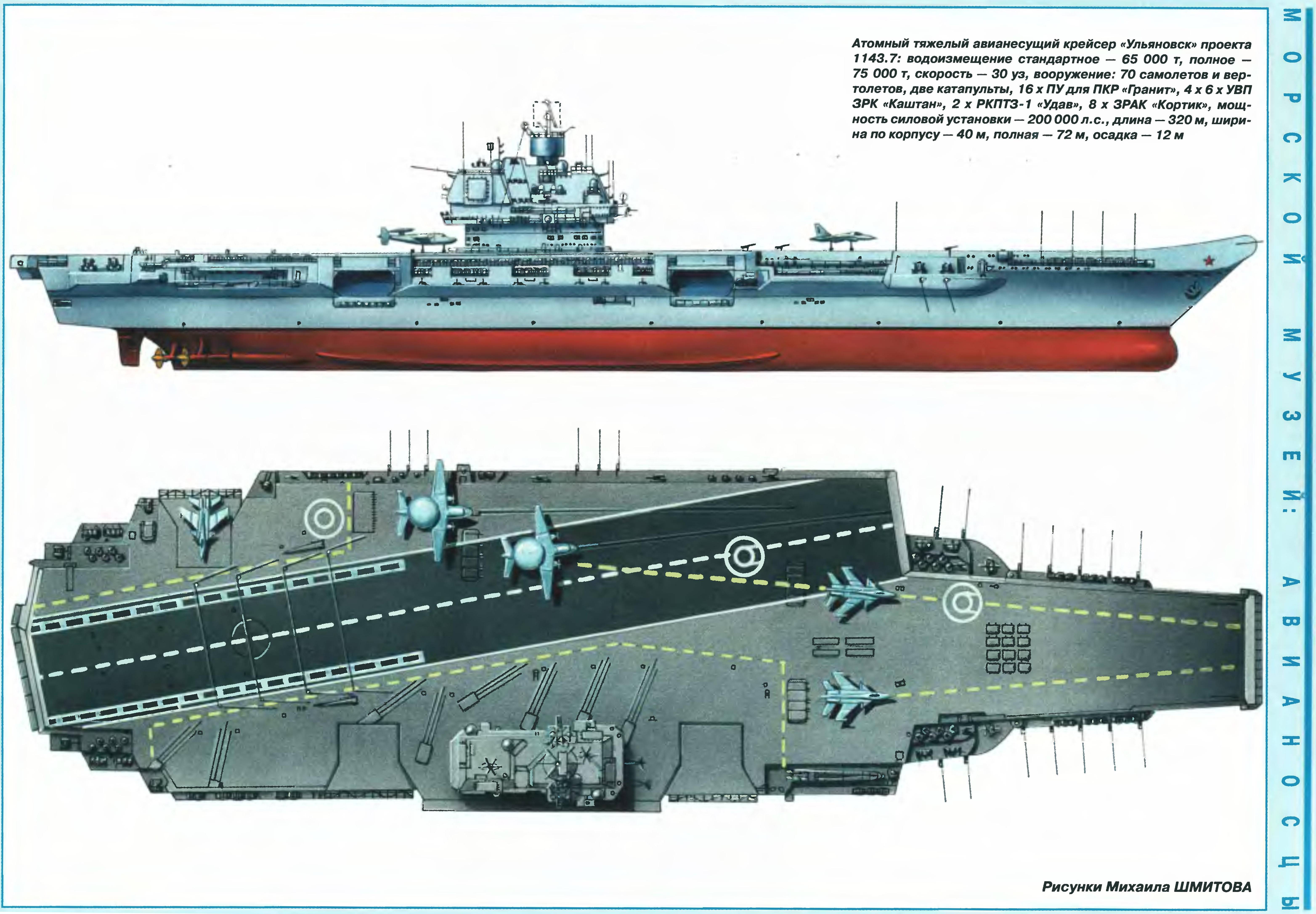 Тяжелый атомный авианесущий крейсер ульяновск пр. 11437. ударные корабли часть 1 авианесущие корабли. ракетно-артиллерийские корабли