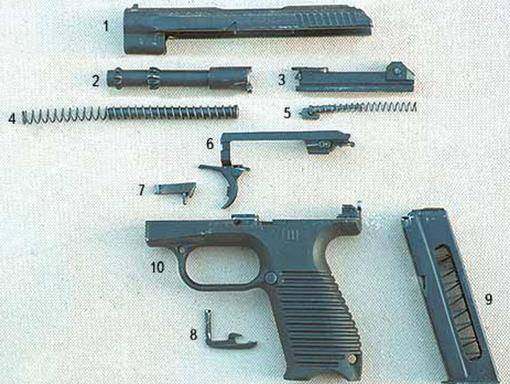 Гш-18 (пистолет): технические характеристики, варианты и модификации, фото. недостатки пистолета гш-18