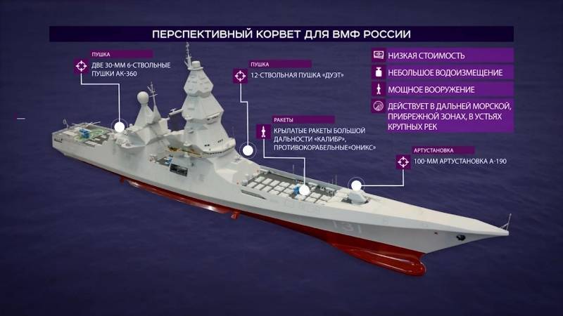 Вмф – военно-морской флот россии