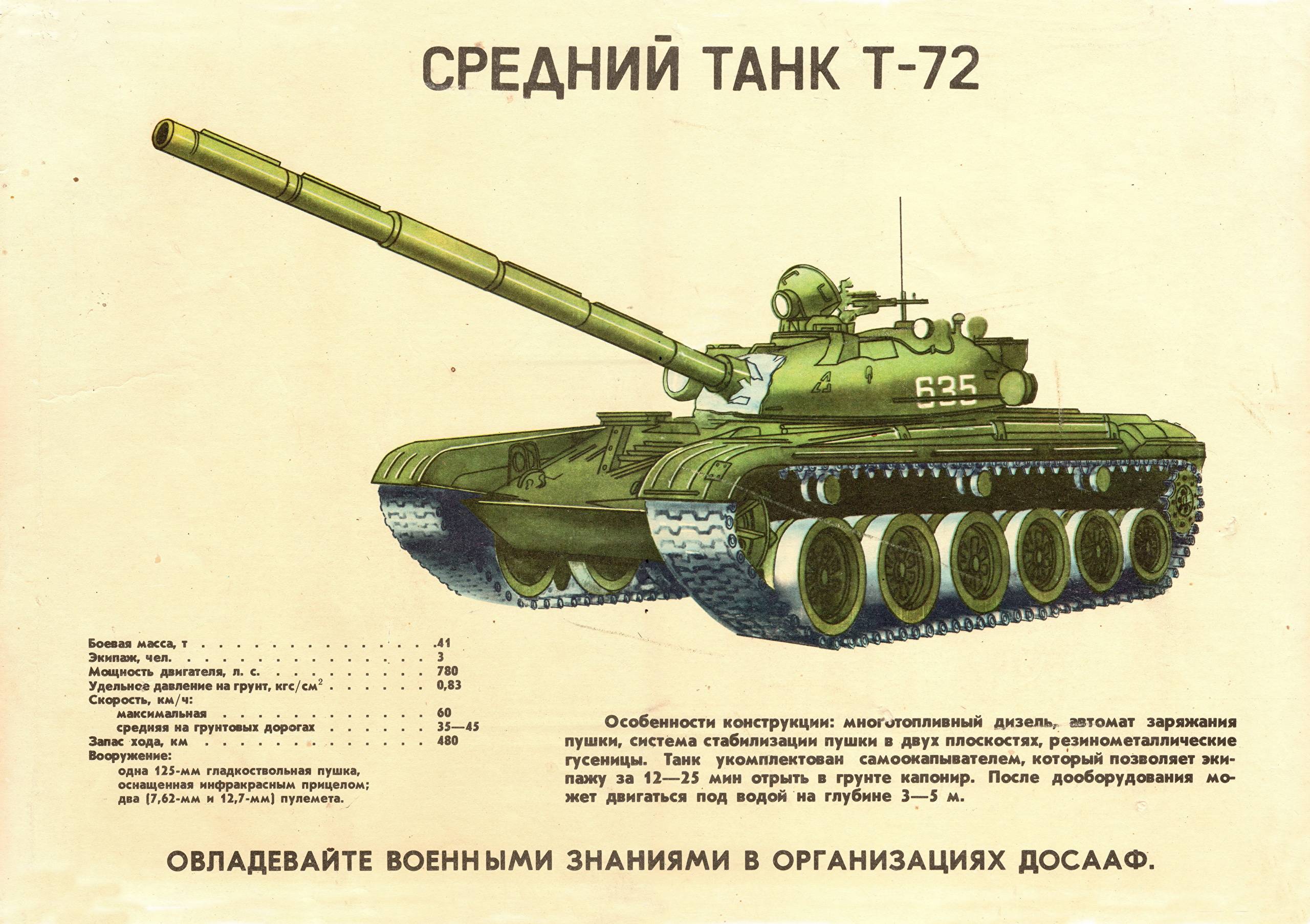 Т-70 танк: технические характеристики, фото, боевое применение