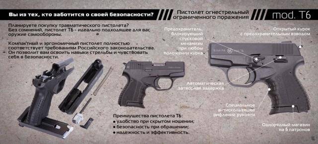 Русский характер. травматический пистолет ттк-f (ттк-ф)