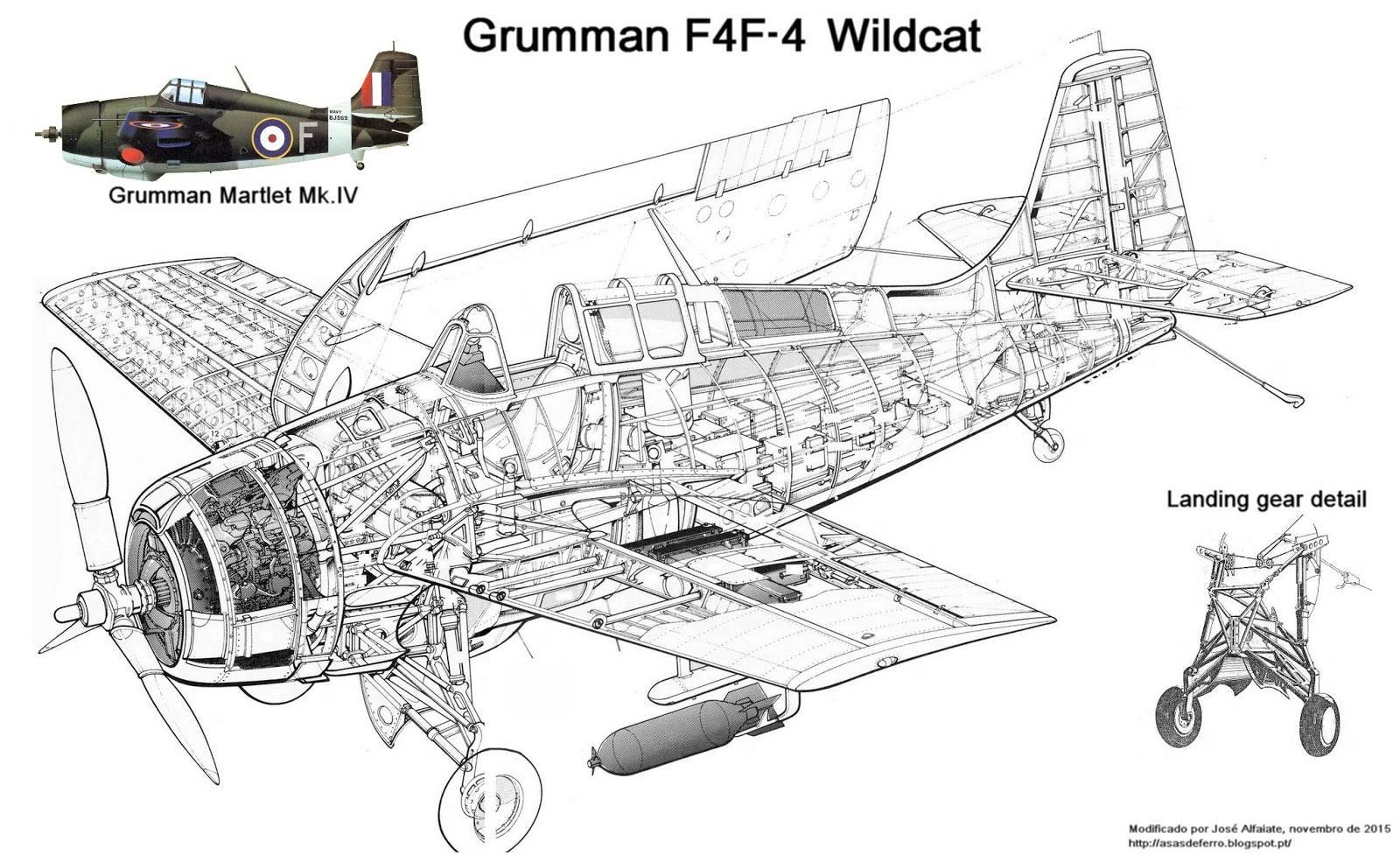 Grumman f4f wildcat