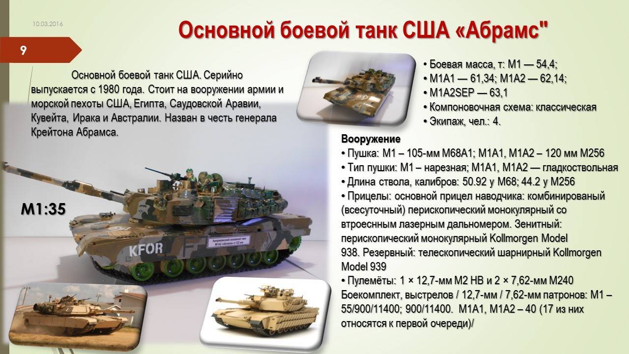 M1A1SA Abrams Основной боевой танк