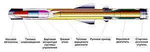 Р-27 (баллистическая ракета)