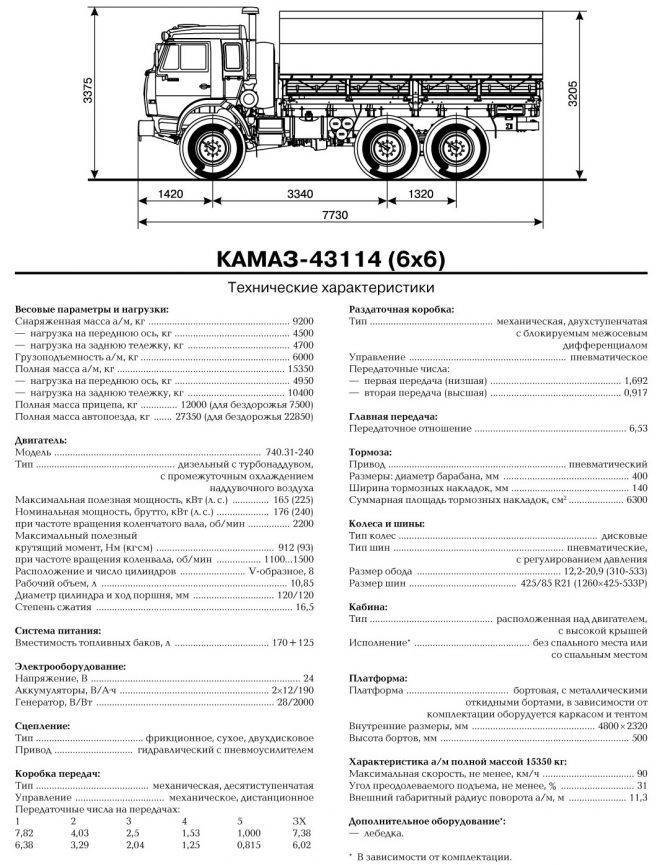 КамАЗ-43114 – вездеход с турбонаддувом