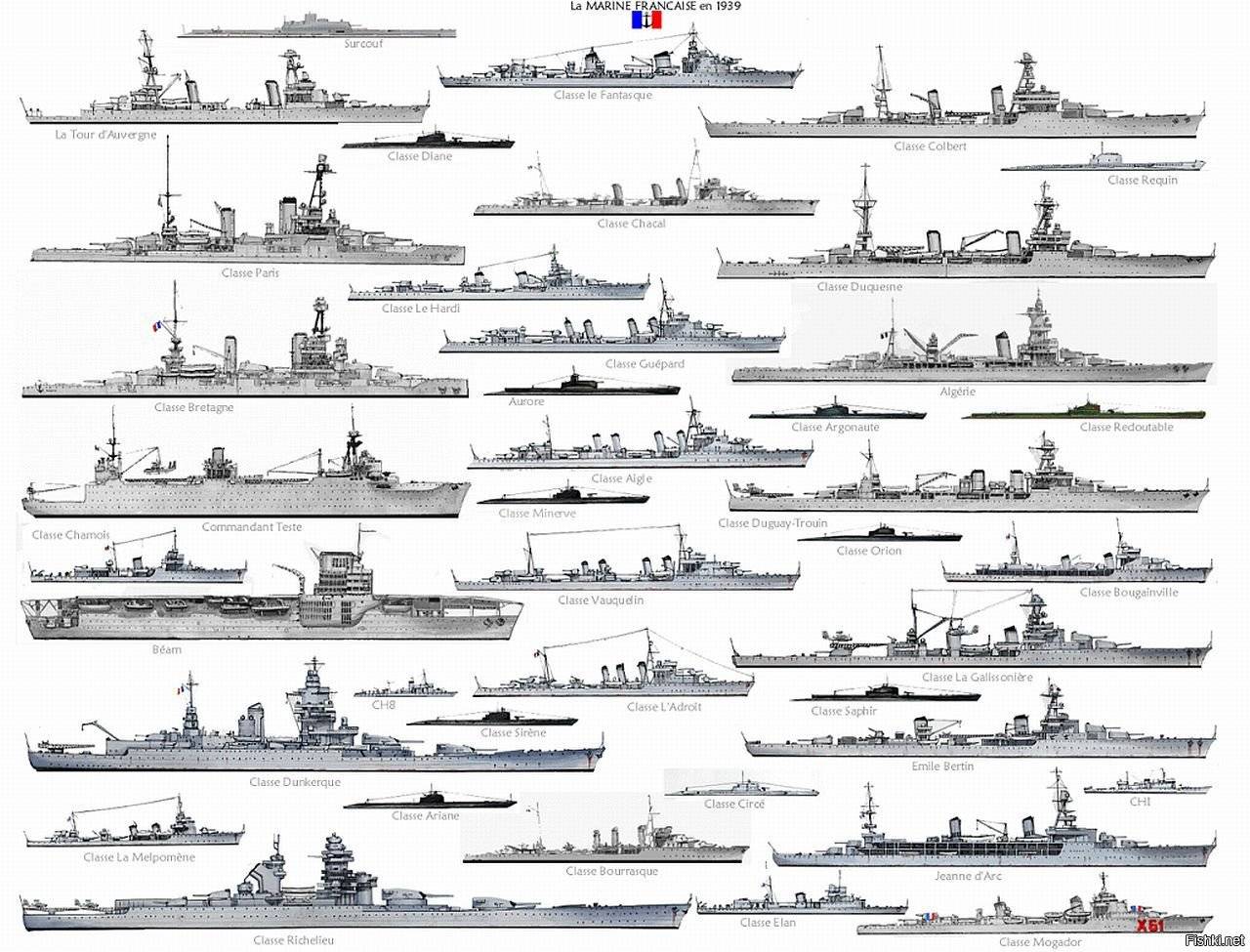 Корвет, фрегат, эсминец, крейсер, линкор: отличия и в чем разница, какое судно больше
