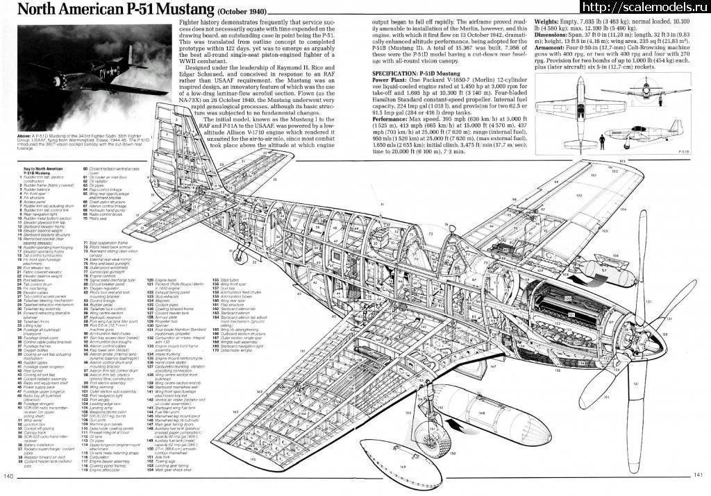 P-51 «мустанг» 2 | военный альбом