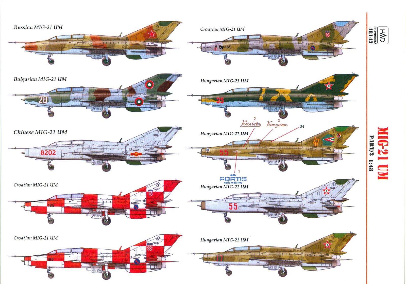 Военные самолеты: авиация второй мировой войны | красные соколы нашей родиныкрасные соколы нашей родины