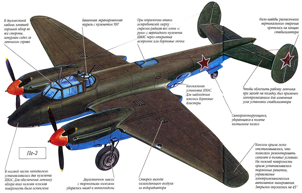 Фронтовой бомбардировщик су-24