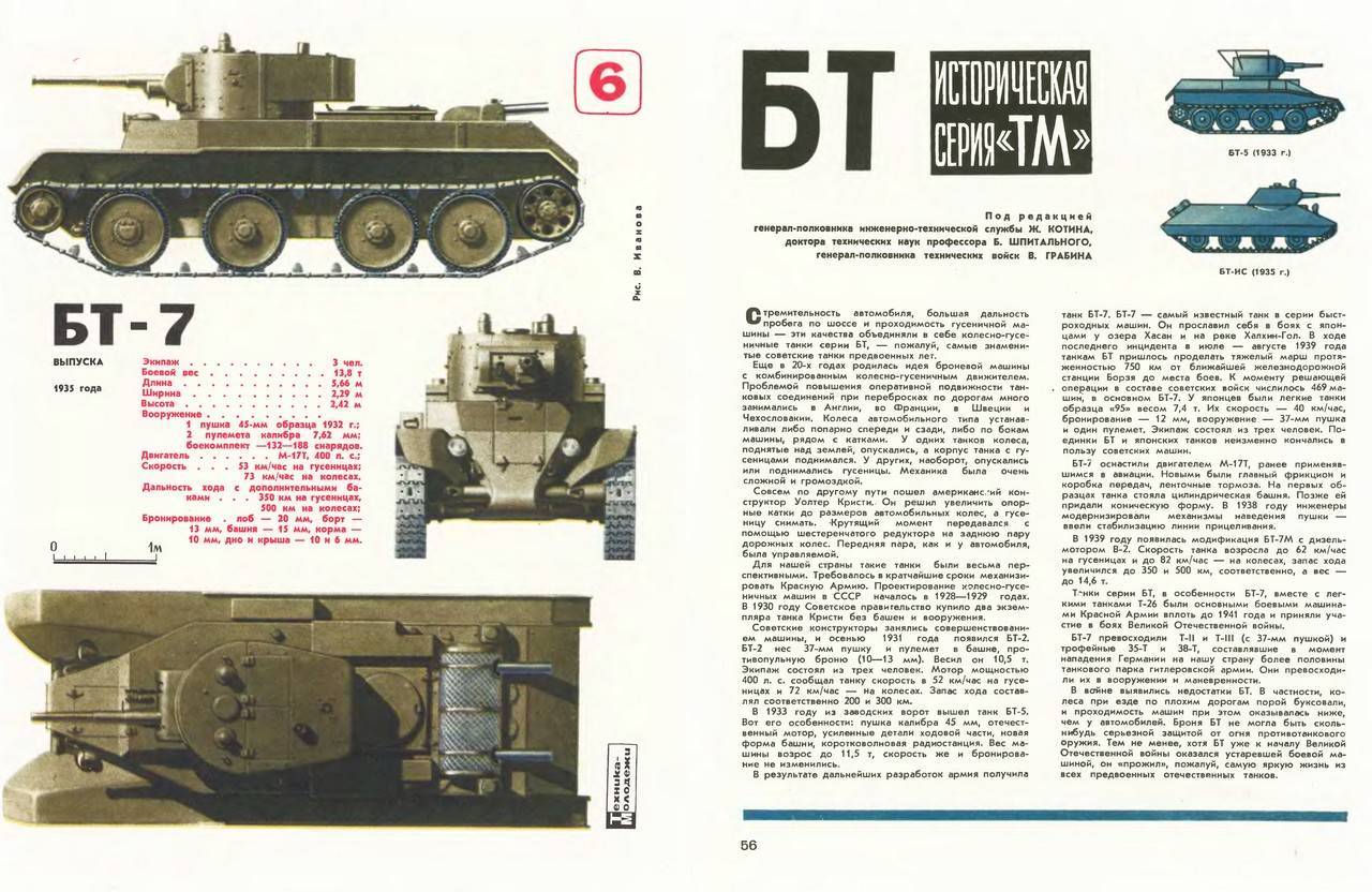 Советские легкие танки серии бт 2,3, 4, 5 и 7, описание и технические характеристики ттх