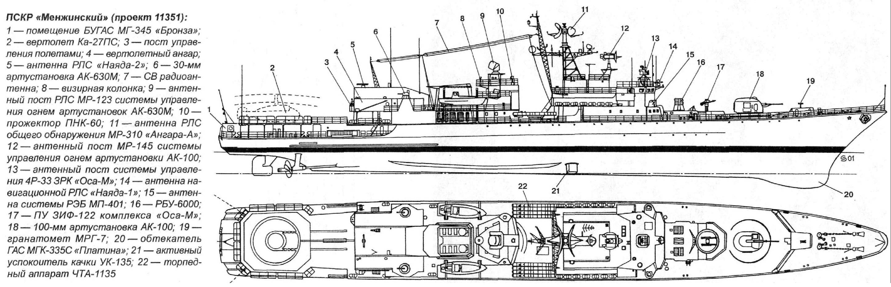 Проект 11351 («нерей») - 6 единиц. боевые корабли мира на рубеже xx - xxi веков часть iii фрегаты