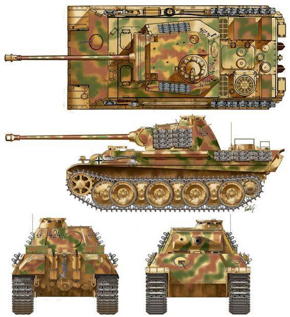 Немецкий танк "пантера" - pz.kpfw v panther