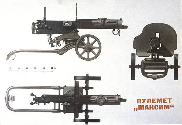 Пулемёт максима образца 1910 года