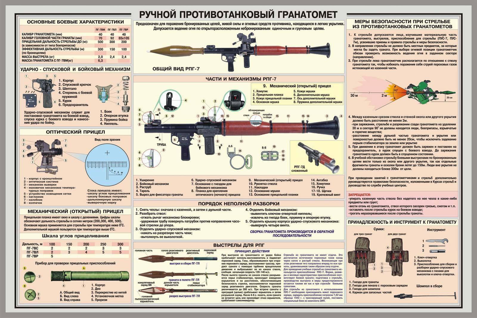 «заряд-демон»: что случилось с третьей бомбой манхэттенского проекта? - hi-news.ru