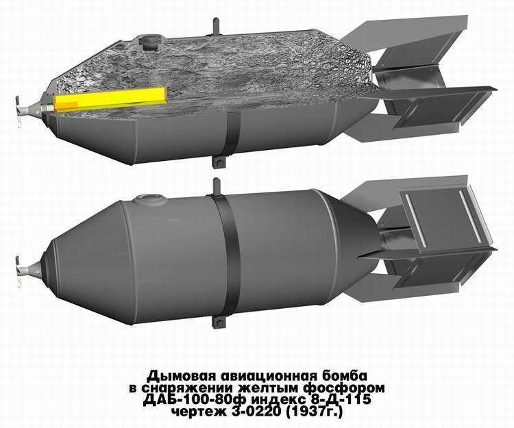 Авиационная бомба — википедия с видео // wiki 2
