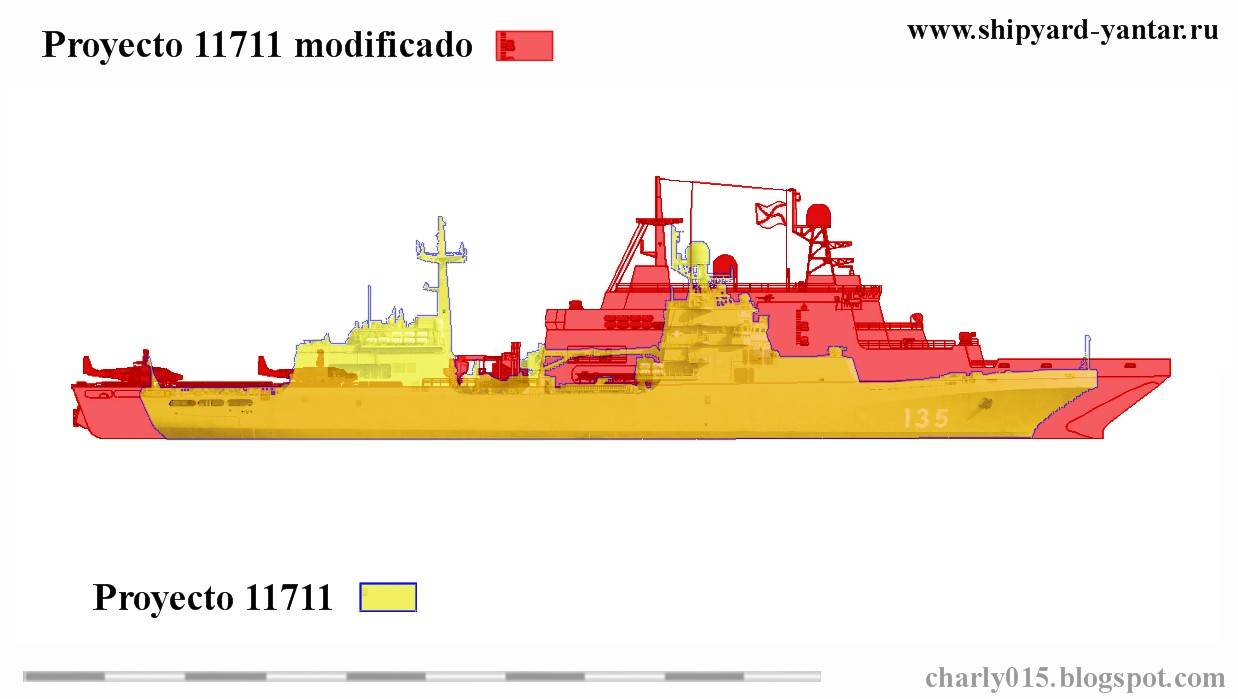 Большие десантные корабли типа иван грен проекта 11711
