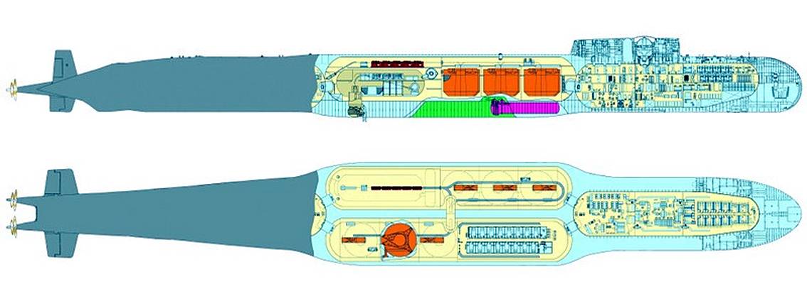 Классификация и количество подводных лодок россии и ссср