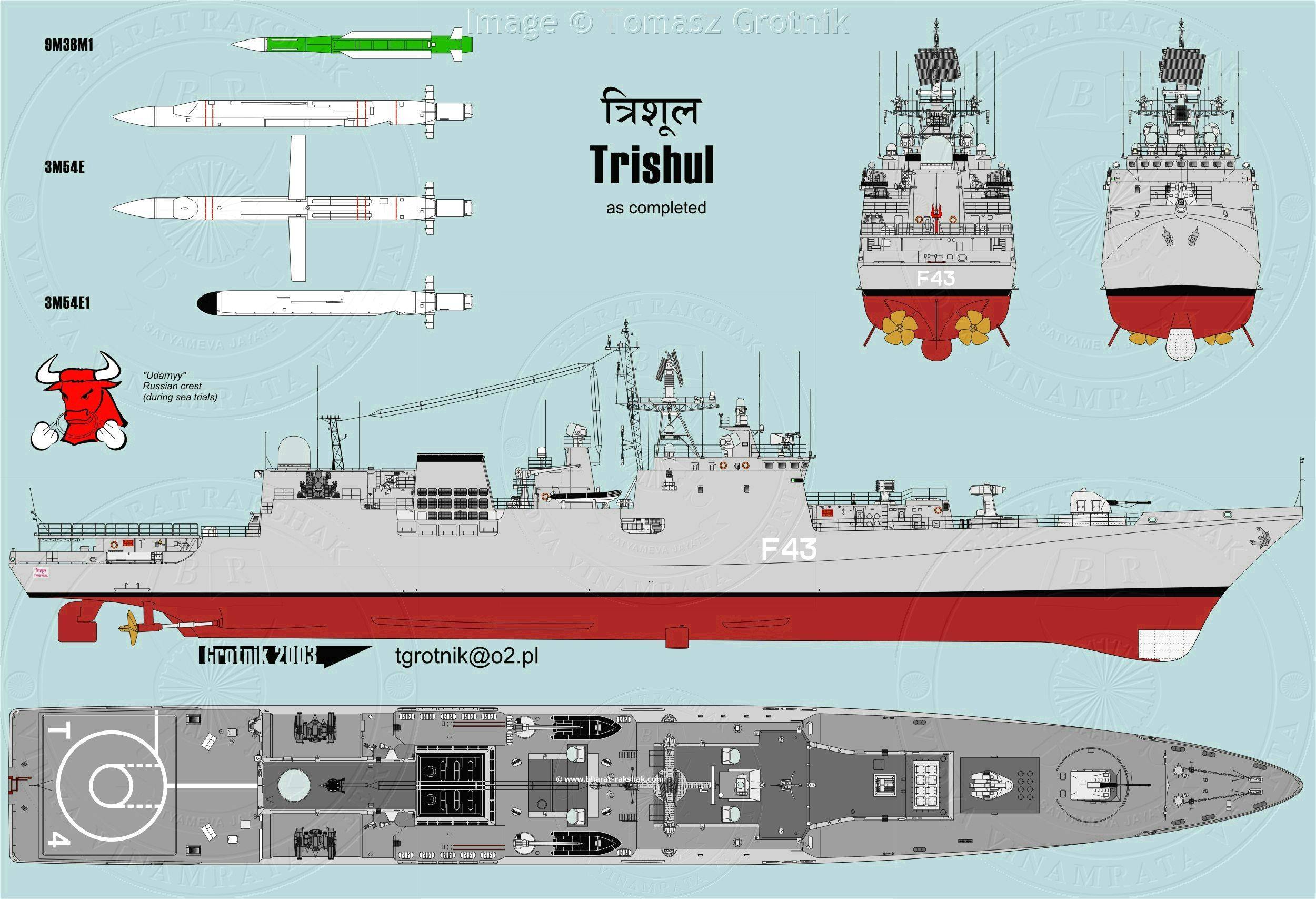 Сторожевые корабли проекта 11540 или «фрегаты переходного периода»