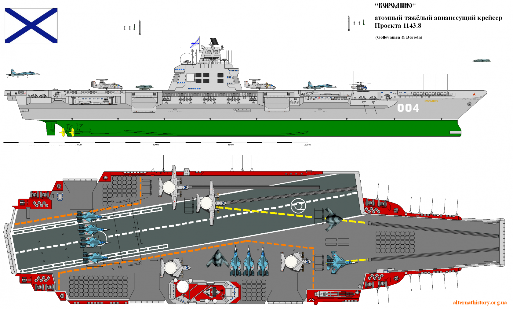 Тяжёлые авианесущие крейсера проекта 1143 «кречет»
