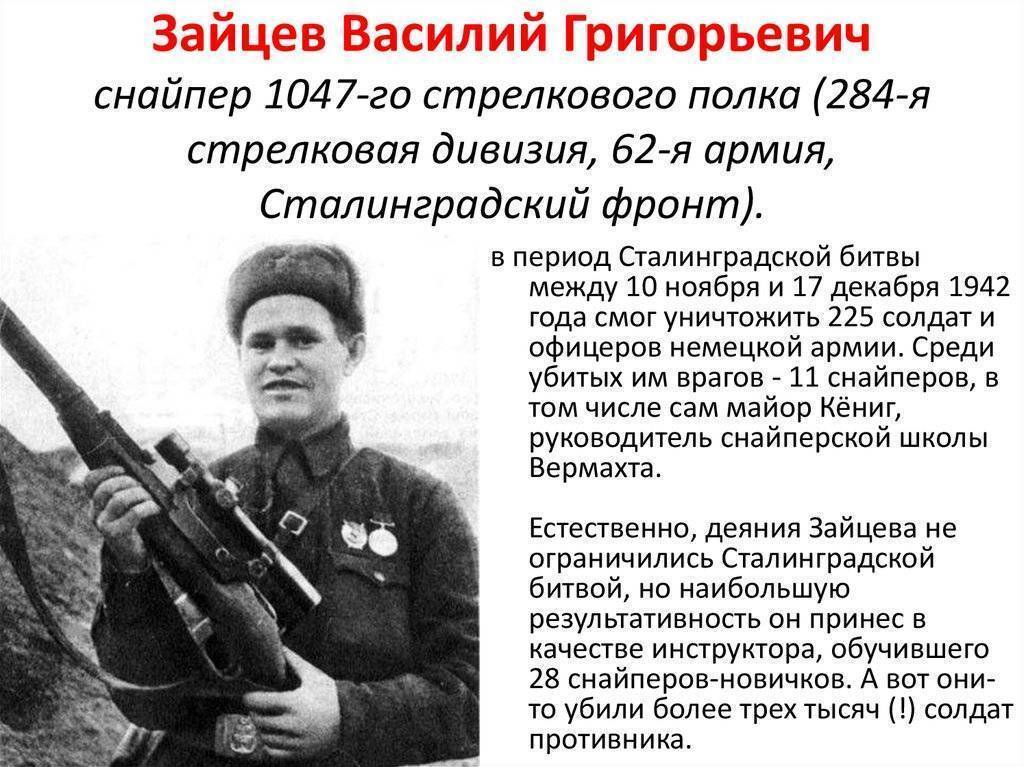 Герои сталинградской битвы и их подвиги. список героев сталинграда
