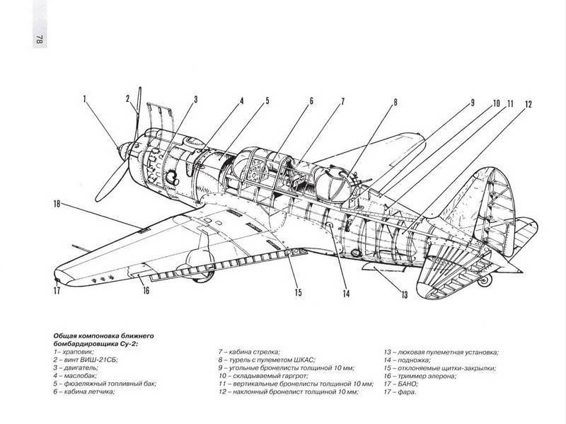 Ближний бомбардировщик су-2 (ссср) | армии и солдаты. военная энциклопедия